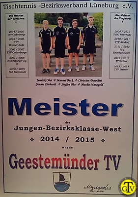 BKmJ Meister 2014/15